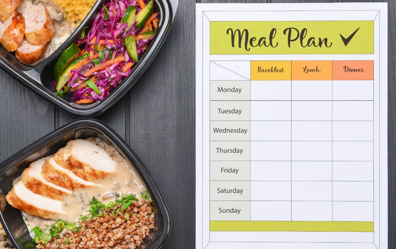 Carb Cycling Meal Plan 3