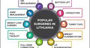 Medical Tourism To Lithuania - Benefits, Services, And Prices