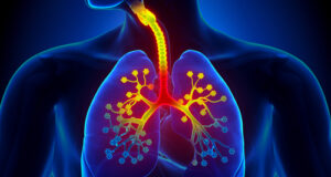 Top Respiratory Disorders And Diseases