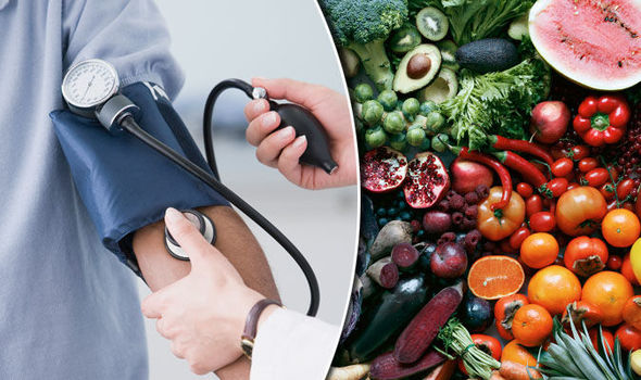Hypertension Be Controlled Without Medication