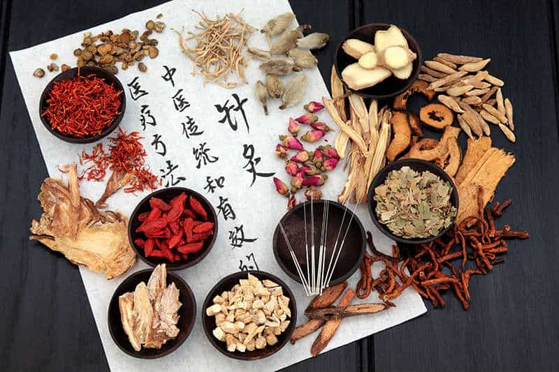 Herbal Formulas In Chinese Medicine