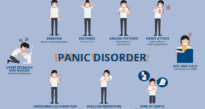 Treat Panic Disorders