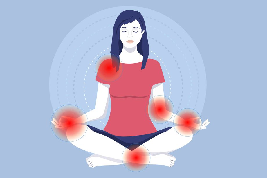 Manage Pain Through Mindfulness and Meditation