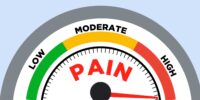 Chronic Pain on Daily Functioning