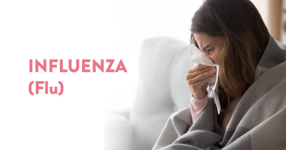 What Is Influenza