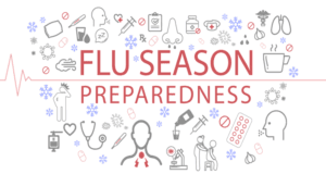 Flu Season Preparedness