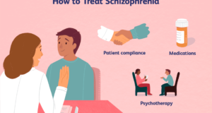 Significance Of Antipsychotic Drugs In Treating Schizophrenia