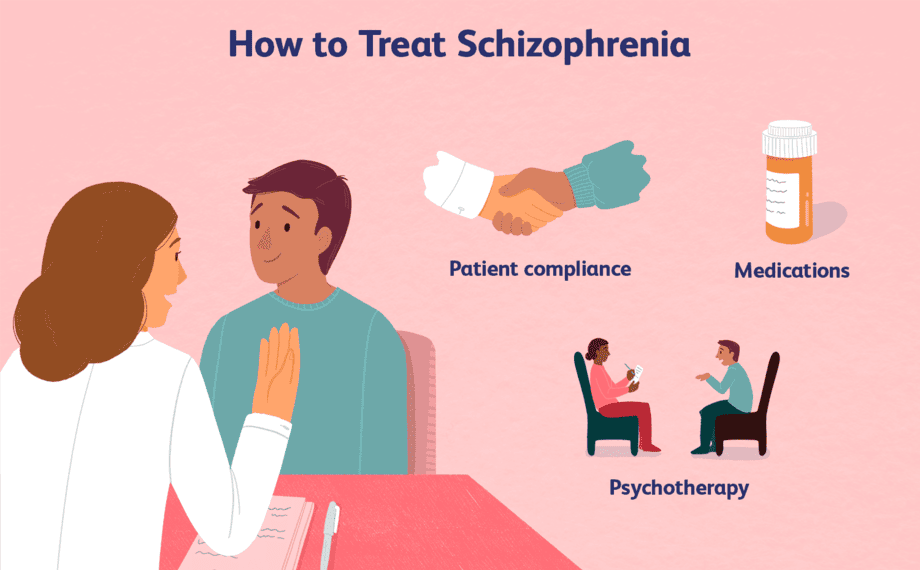 Significance Of Antipsychotic Drugs In Treating Schizophrenia