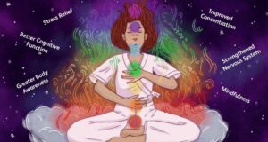 Kundalini Meditation Vs. Other Meditation Styles