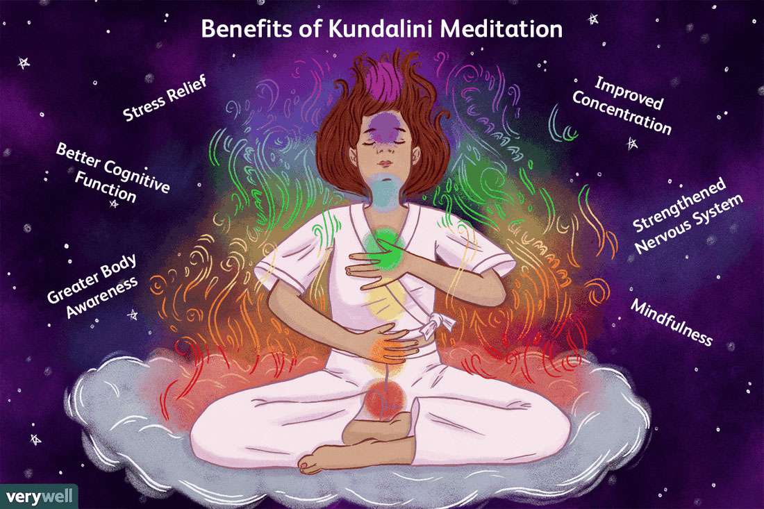 Kundalini Meditation Vs. Other Meditation Styles