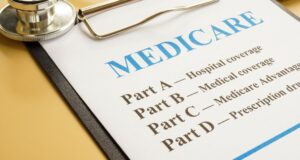 Medicare Prescription Drug Coverage