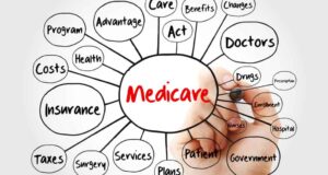 Essential Medicare Enrollment Guide for Women