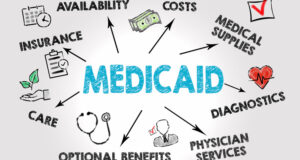 Rural Impact of Medicaid Expansion