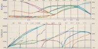 analysis of longitudinal data